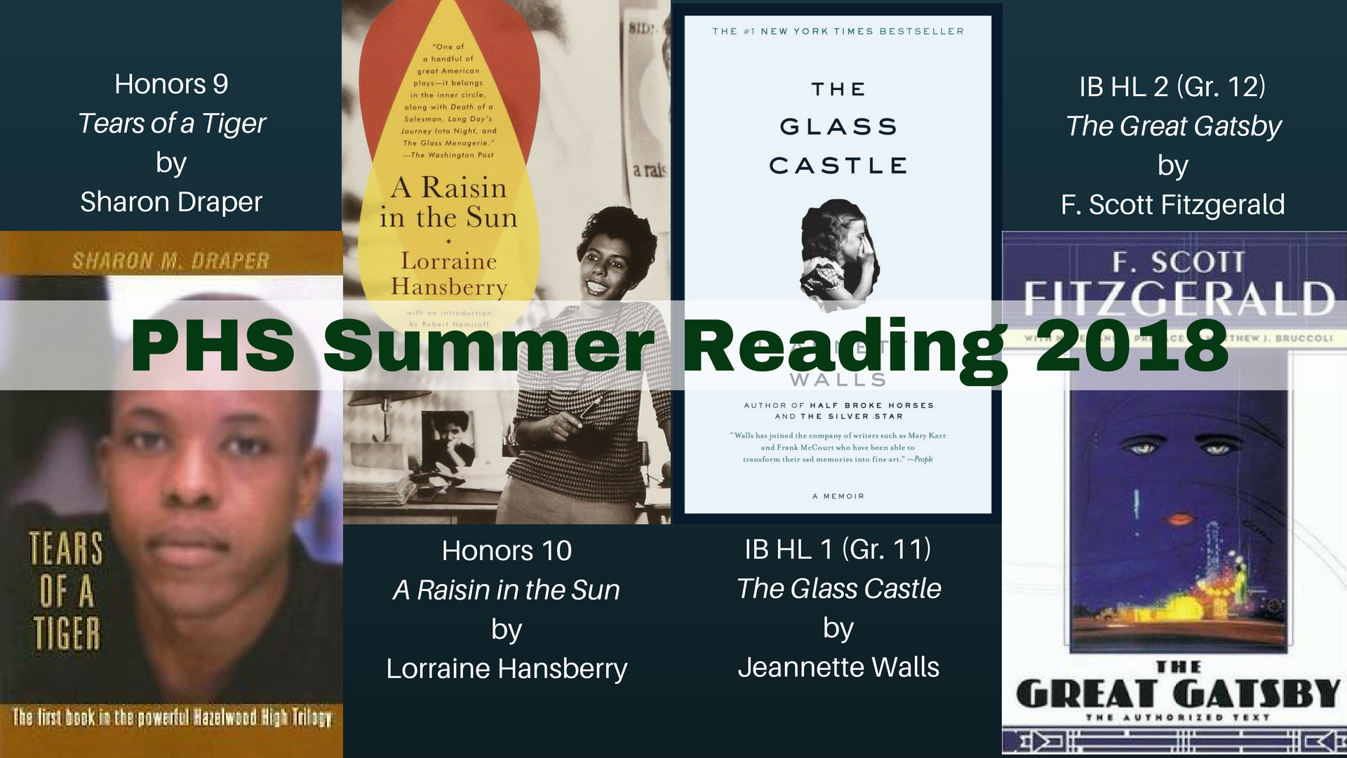 Book covers for Summer Reading 2018: Honors 9 - Tears of a Tiger by Sharon Draper, Honors 10 - A Raisin in the Sun by Lorraine Hansberry, IB 11 - The Glass Castle by Jeannette Walls, IB 12 - The Great Gatsby by F. Scott Fitzgerald